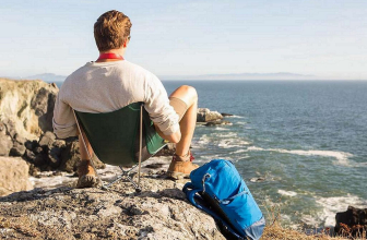 Best Backpacking Chair