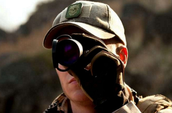 The Best Night Vision Monoculars