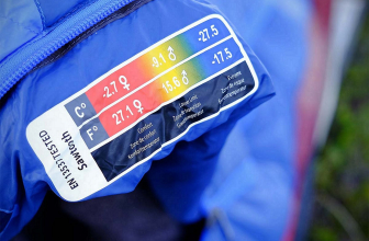Sleeping Bags Ratings: Temperature Standards & How to Choose
