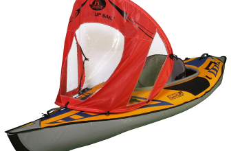 TOP 5 Best Kayak Sails – Reviews of 2022