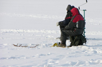10 Best Ice Fishing Fish Finders of 2022